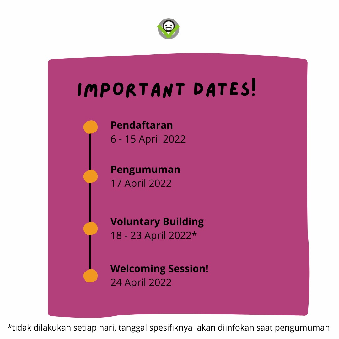Galeri aktivitas Open Recruitment Volunteer (Jogjakarta Only) ke-5