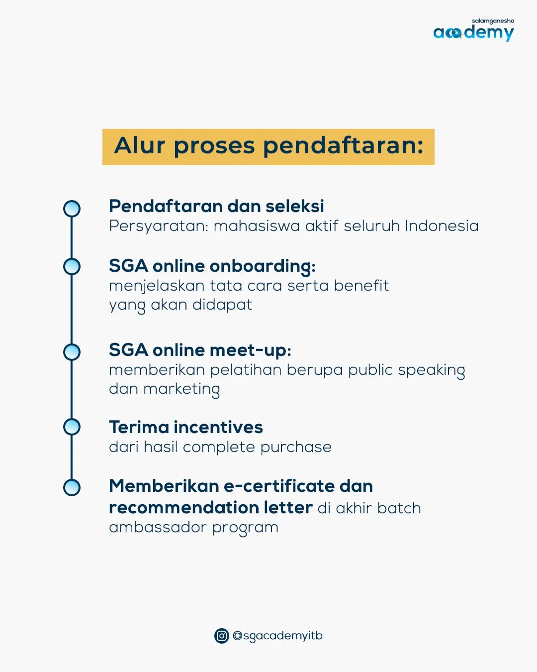Galeri aktivitas Relawan Mahasiswa Indonesia Berdampak ke-4