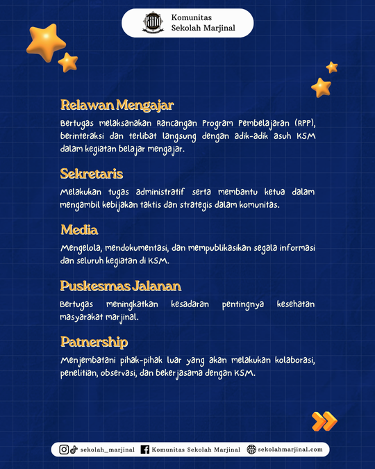 Galeri aktivitas Open Recruitment Relawan Dan Pengurus Batch #12 ke-6