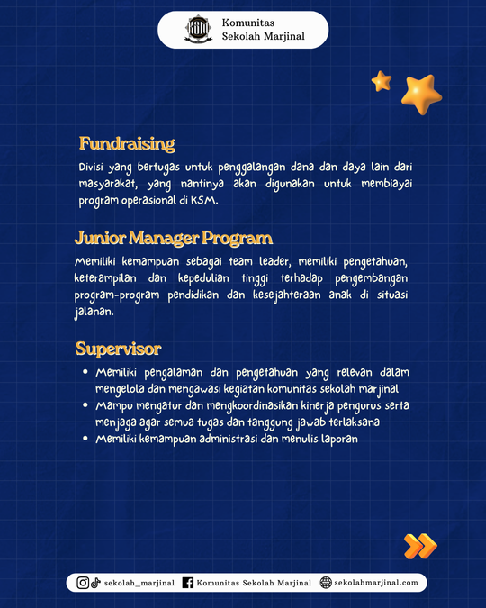 Galeri aktivitas Open Recruitment Relawan Dan Pengurus Batch #12 ke-7