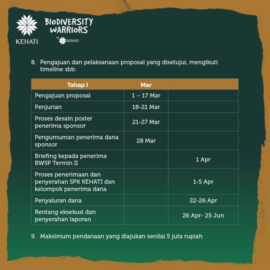 Galeri aktivitas BW Sponsorship Program 2024 Termin I ke-5
