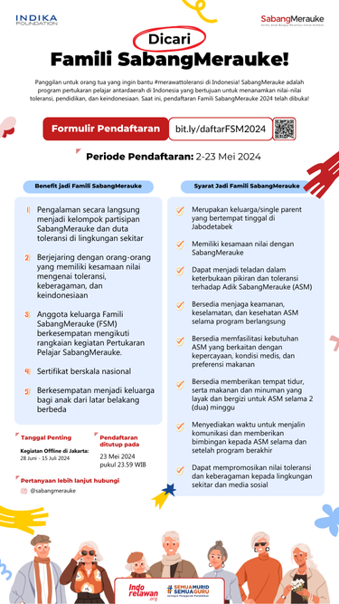 Galeri aktivitas Famili SabangMerauke ke-2