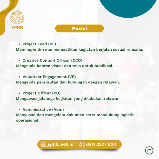 Galeri aktivitas Organizing Committee - Sobat Urban Center ke-2