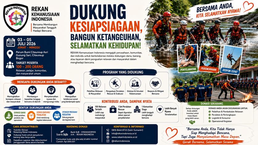  Kesiapsiagaan & Mitigasi Bencana II - 2026 
