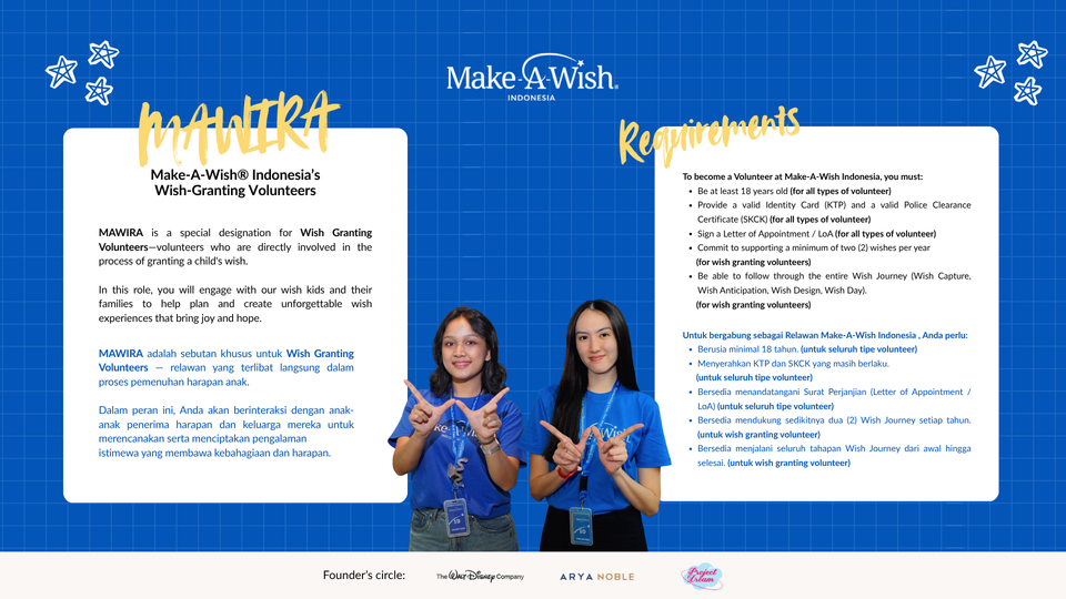 Galeri aktivitas Join Make-A-Wish® Indonesia Volunteers ke-3