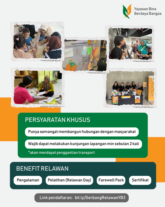 Galeri aktivitas Rekrutmen Relawan Pemberdayaan Batch 8 ke-3