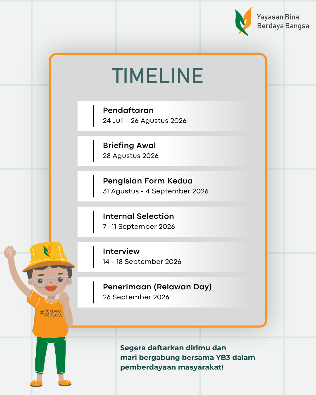 Galeri aktivitas Rekrutmen Relawan Pemberdayaan Batch 8 ke-4