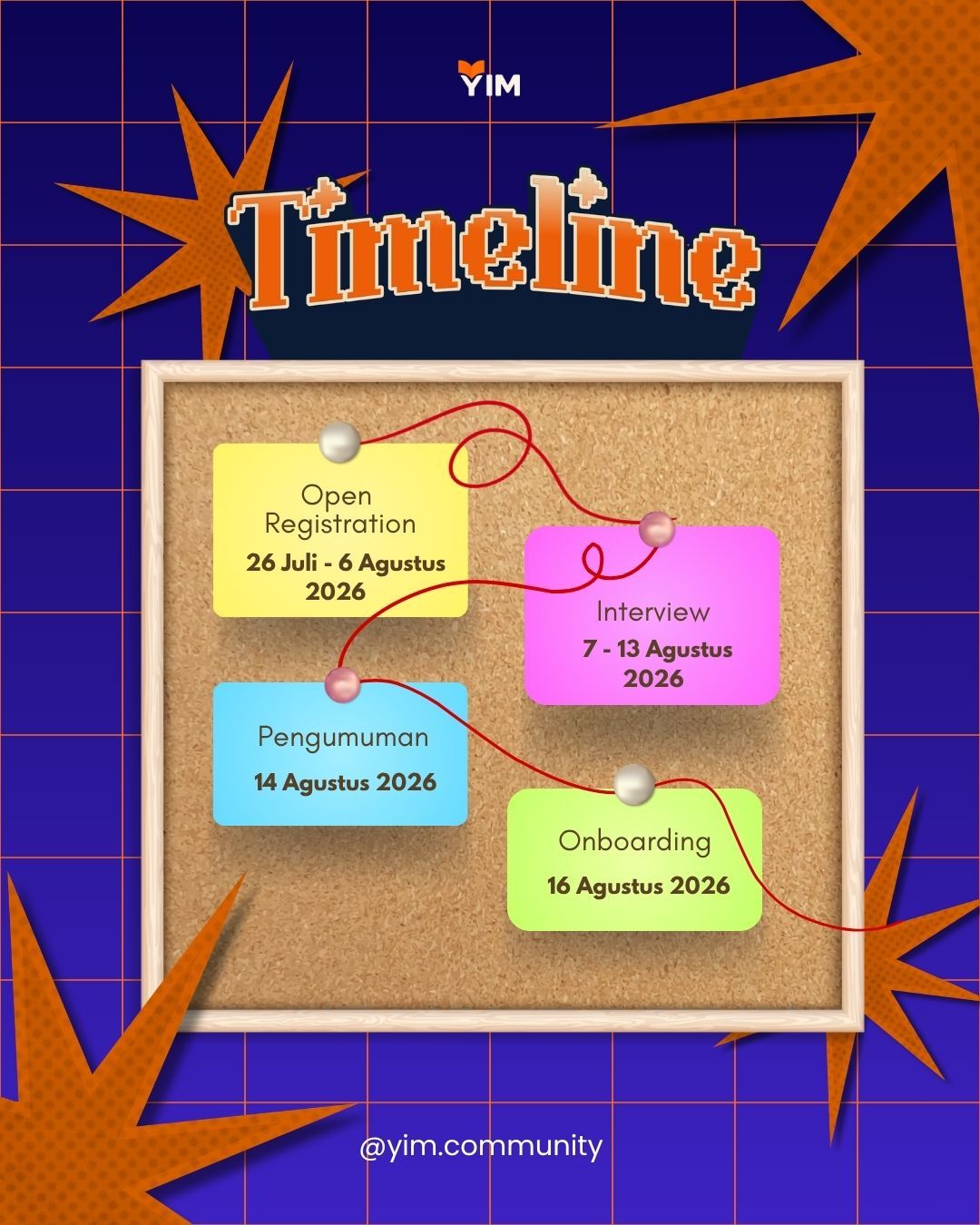 Galeri aktivitas Recruitment: Internal Team YIM Phase 2 ke-5