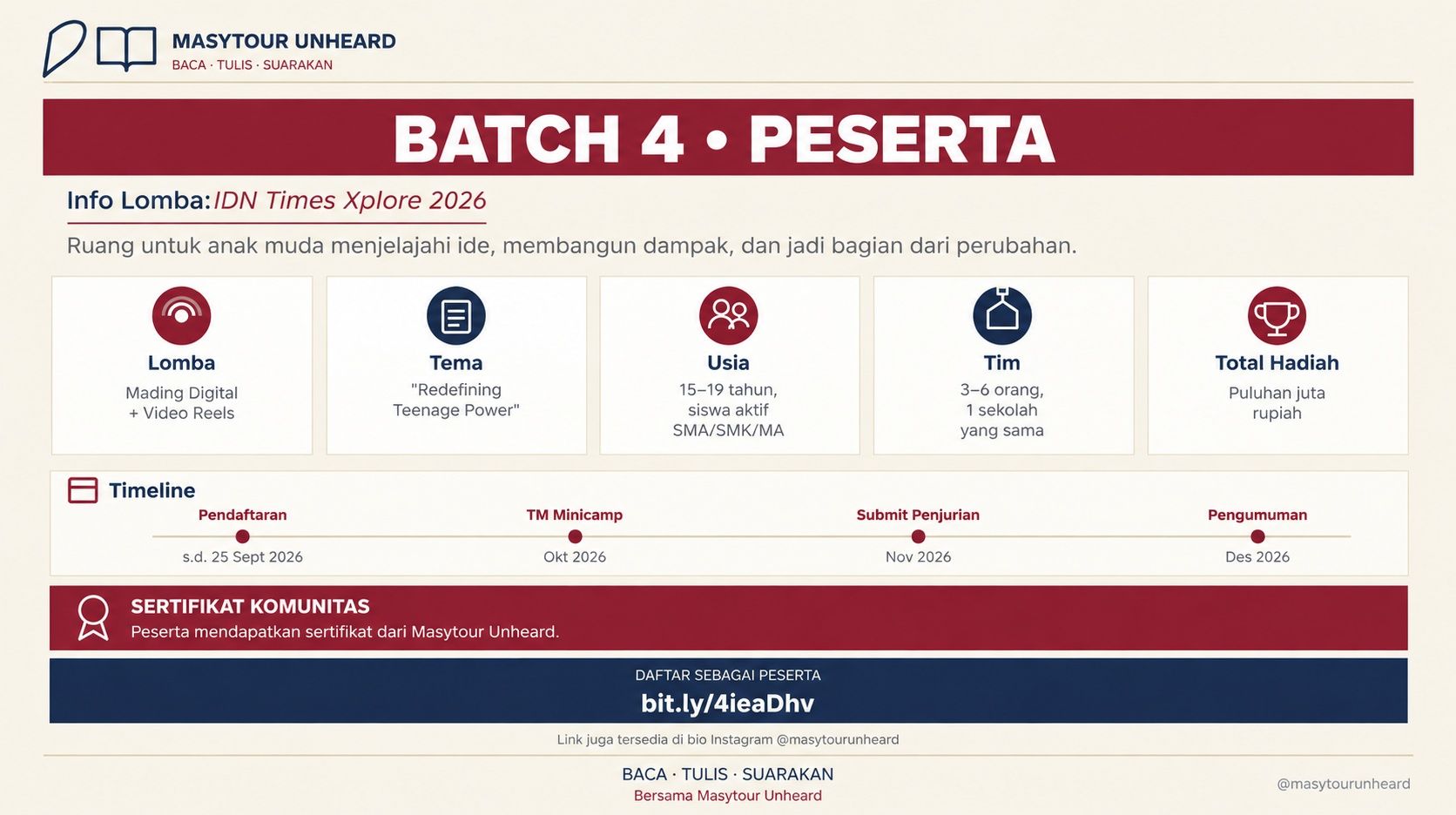 Peserta Batch 4 - IDN Times Xplore 2026