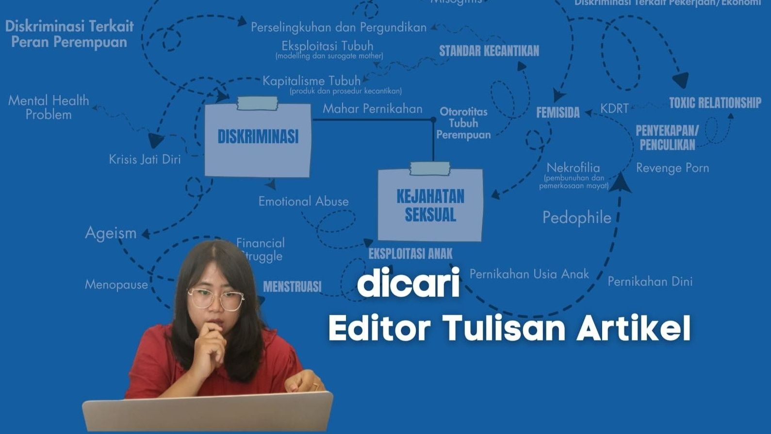Editor Artikel