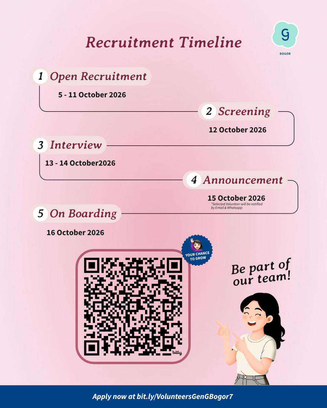Galeri aktivitas 📢EXTENDED: Open Recruitment #GenGBageur7 ke-3